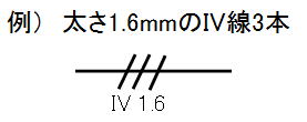 IV線図記号例