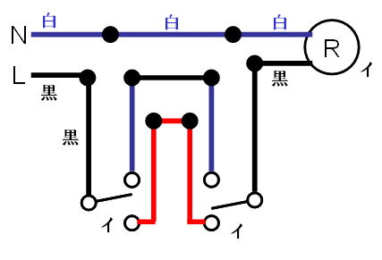 例)３路スイッチとランプの単線図から複線図への変換手順�C