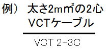 VCTケーブル図記号例
